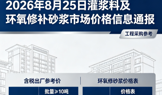 淮上2026年8月25日灌浆料及环氧修补砂浆市场价格信息通报